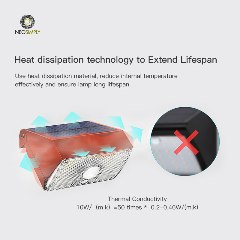 Lampa Solara De Exterior LED, 1000 Lumens, 10W, 20 led-uri, IP65, cu senzor de proximitate si 3 moduri smart de operare, Negru Fumuriu - foto 9