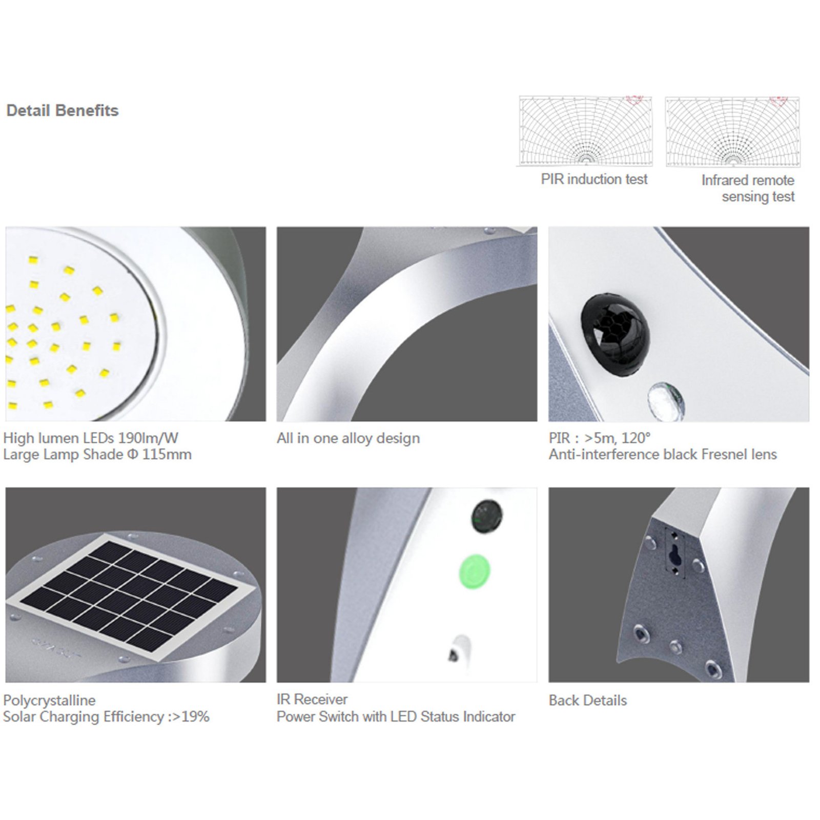 Lampa Solara De Exterior LED, 2000 Lumens, 40 led-uri, telecomanda, IP65, cu senzor de proximitate si 3 moduri smart de operare - foto 5