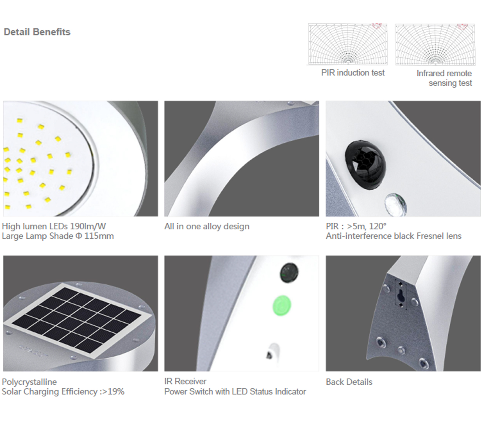 Lampa Solara De Exterior LED, 2000 Lumens, 40 led-uri, telecomanda, IP65, cu senzor de proximitate si 3 moduri smart de operare - foto 9