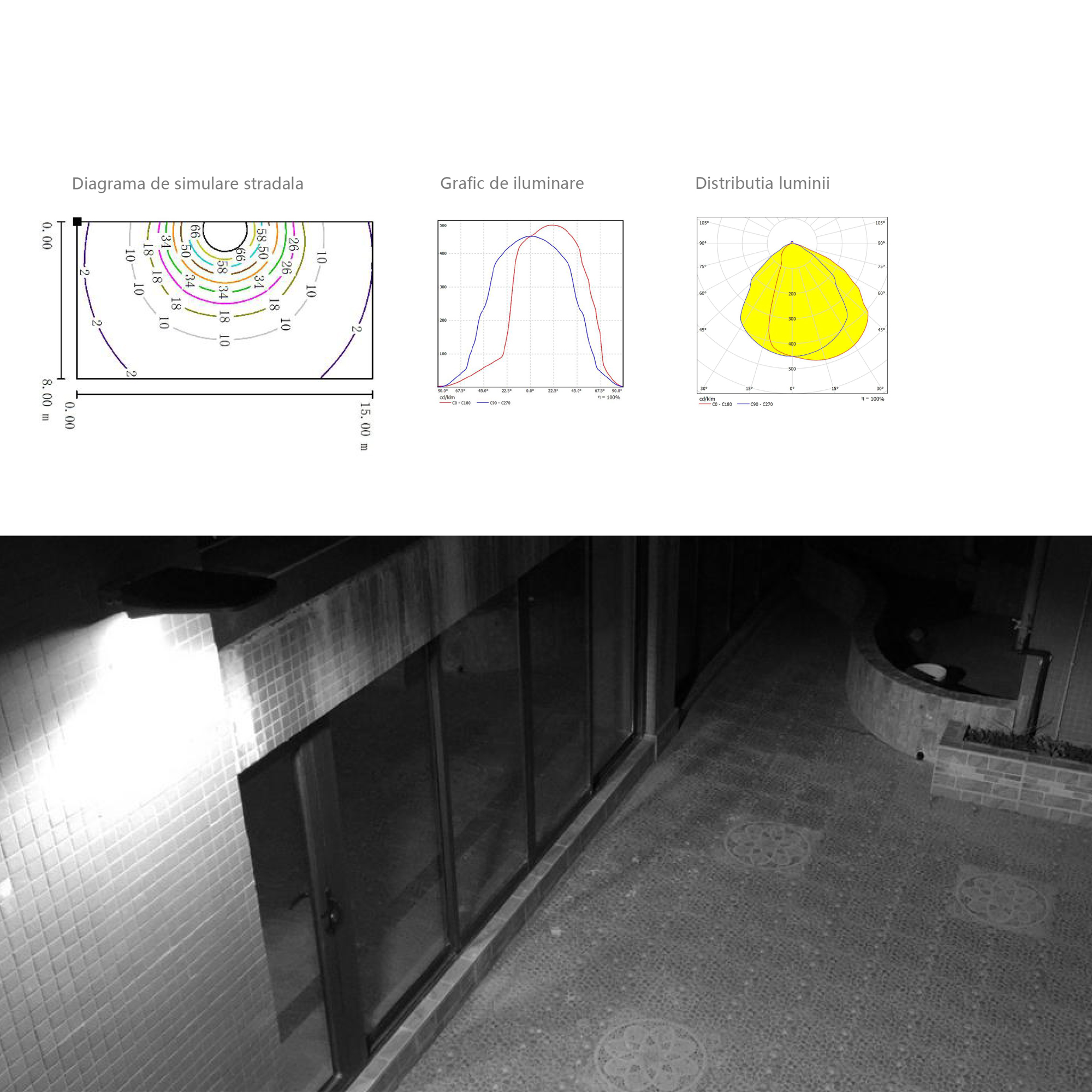 Lampa Solara LED De Exterior Pentru Curte si Strada, 2000 Lumeni, 60 LED-uri OSRAM, 4 Moduri Smart De Iluminare, Telecomanda – Albastru Gri - foto 14