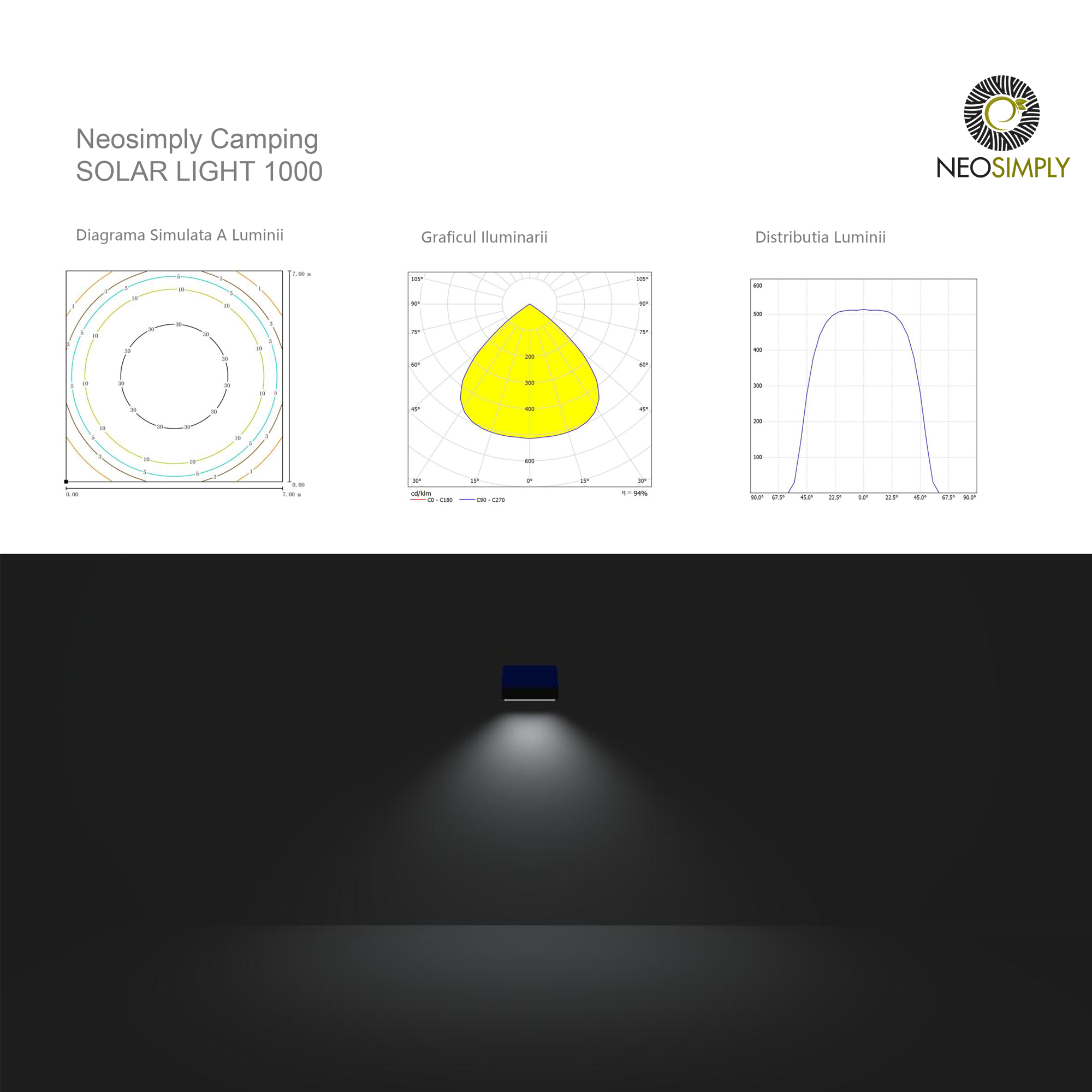 Lampa Solara LED Portabila de Exterior, Camping, 1000 lumeni, 21 OSRAM LEDs, 4 Moduri de utilizare, cu senzor de proximitate si panou solar detasabil prin cablu de 4 Metri – Gri Antracit - foto 11