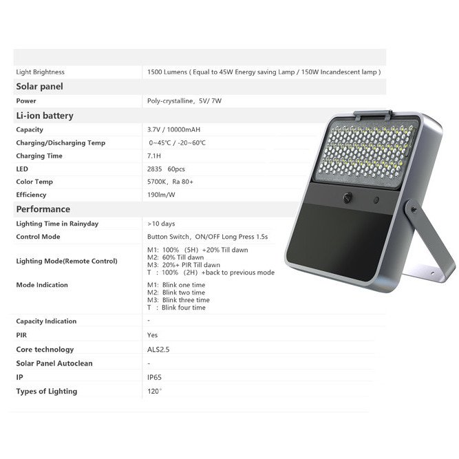 Lampa Solara LED Portabila de Exterior, Camping, 1500 lumeni, cu senzori de luminozitate si miscare, Grey - foto 5