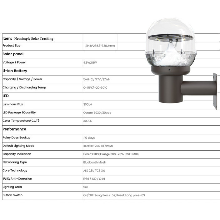 Lampa Solara LED Portabila de Exterior, Camping, 230lumeni, rotatie 360% dupa razele solare, bluetooth app, senzori de luminozitate si miscare - foto 9