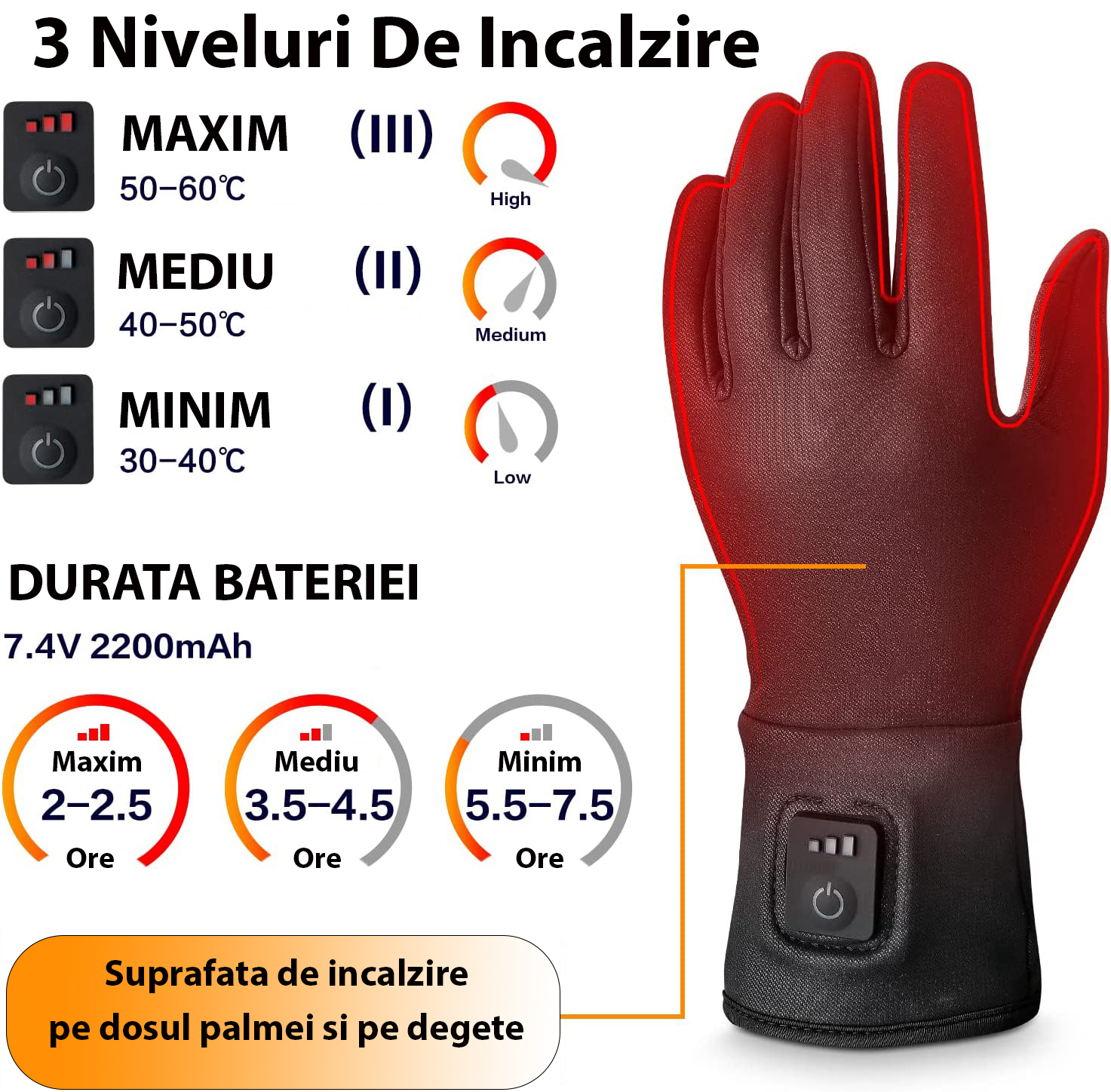 Manusi cu incalzire, baterii de 7.2 V, ideale pentru ski, hiking, bicicleta purtate ca undergloves sub manusile de iarna, marime XL - foto 2