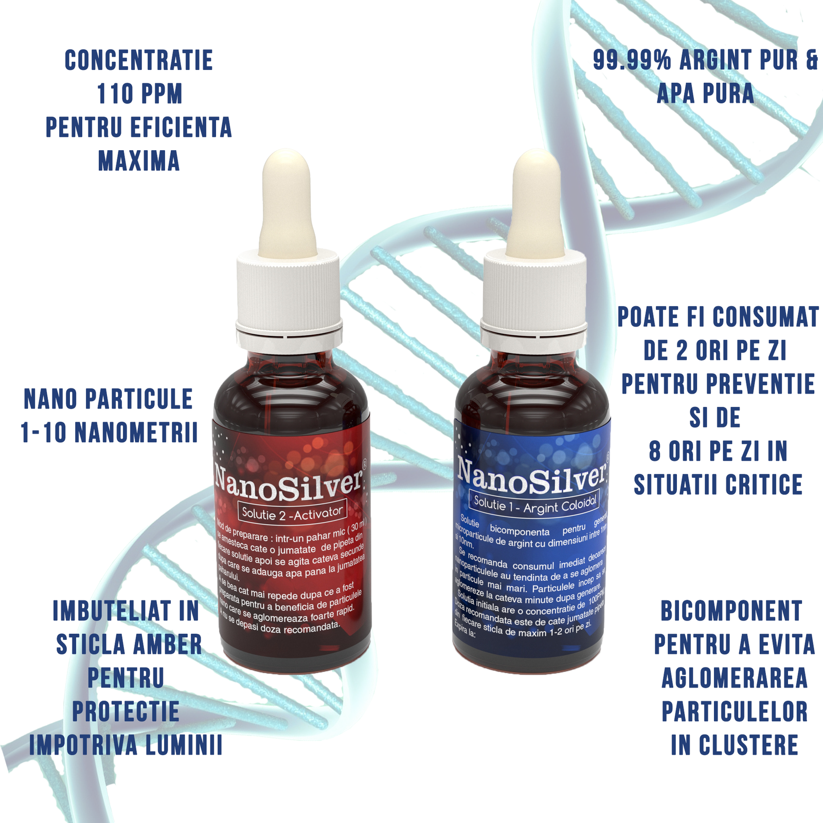 Set 2 Sticlute de Argint Coloidal Bicomponent pentru 60 de Portii, NanoSilver Imun 110 PPM cu particule nano, 2×50 ml - foto 3