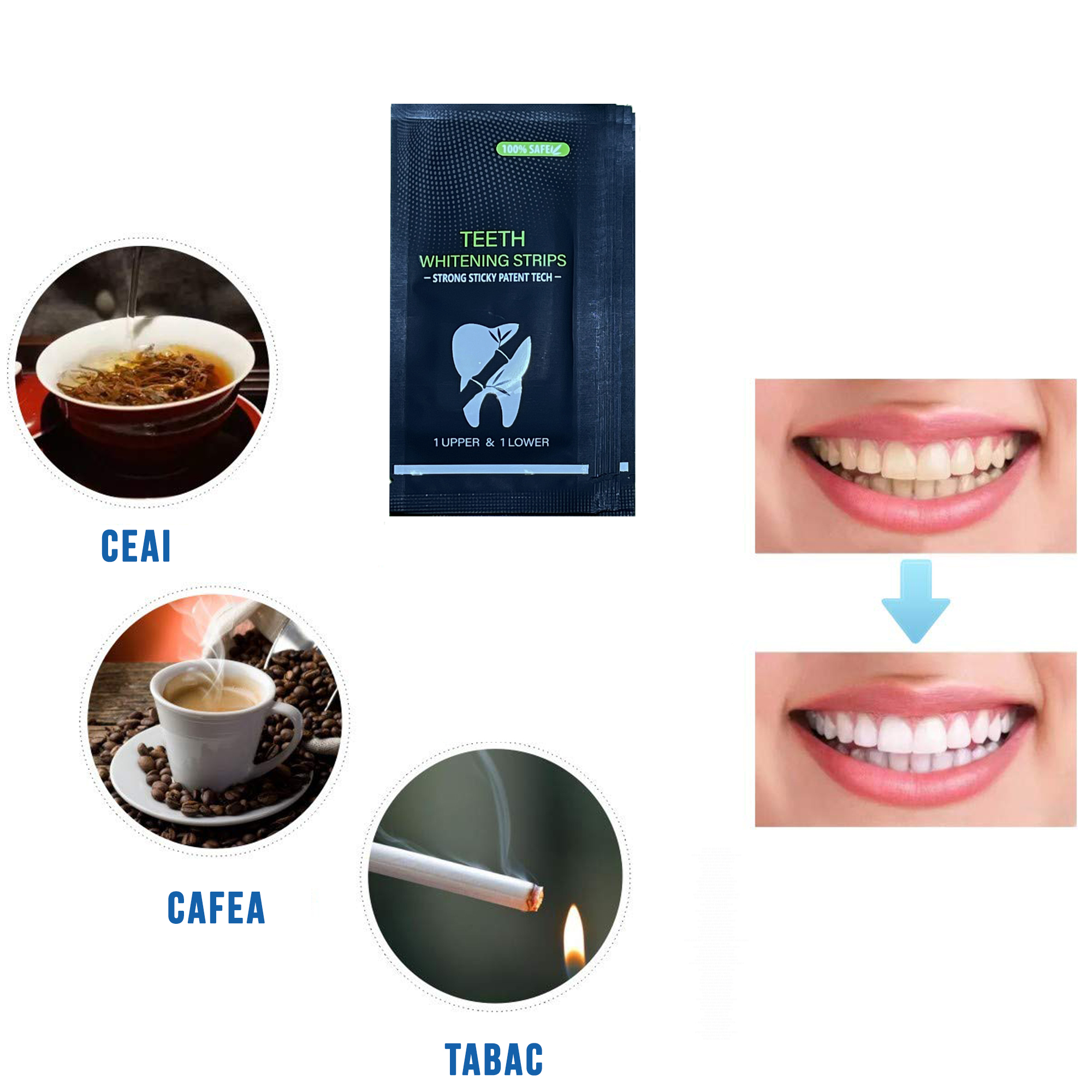 Set Benzi pentru albirea dintilor cu carbune activ, Fara peroxid, 14 plicuri, 28 strips 65 g - foto 9