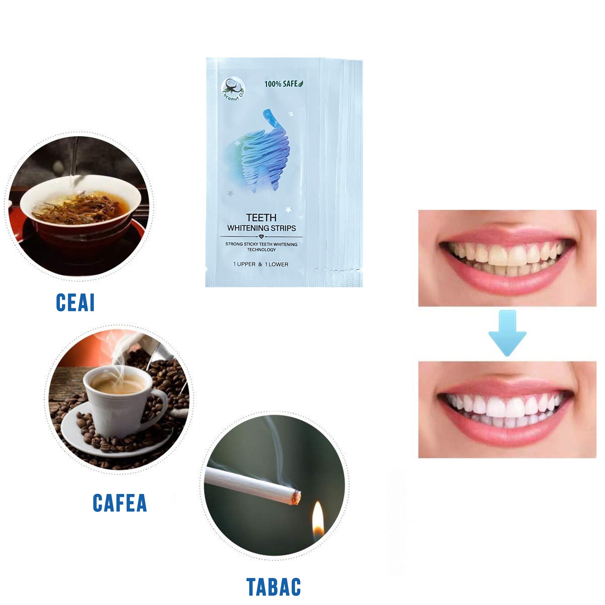 Set Benzi pentru albirea dintilor, fara peroxid de hidrogen si ulei de cocos, 14 plicuri, 28 strips 65 g - foto 9