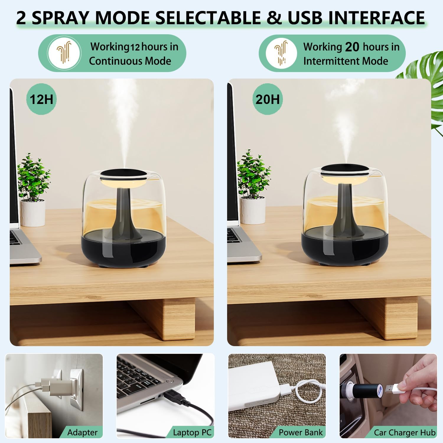 Umidificator de aer cu difuzor aromaterapie cu lumini LED, Portabil, USB, Rezervor 650ml, 2 moduri de functionare, Lumini de noapte, Umidificator camera si masina auto, black - foto 3